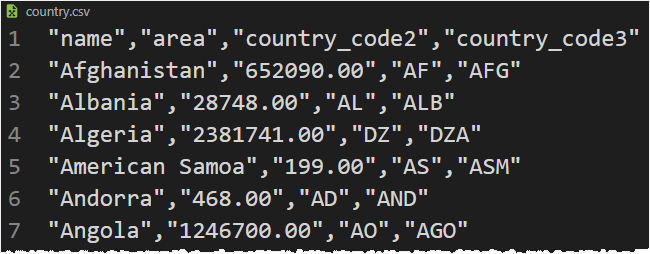 Пример чтения файла Country.csv в Python