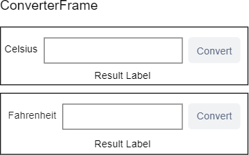 Пример ConverterFrame