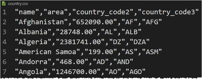 Пропуск заголовка при чтении CSV-файла с помощью метода next()